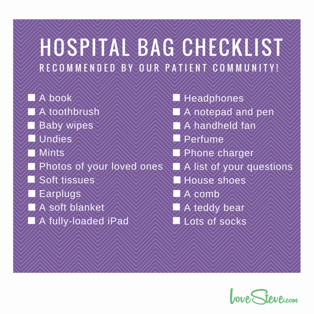 Krankenhaus-Checkliste
